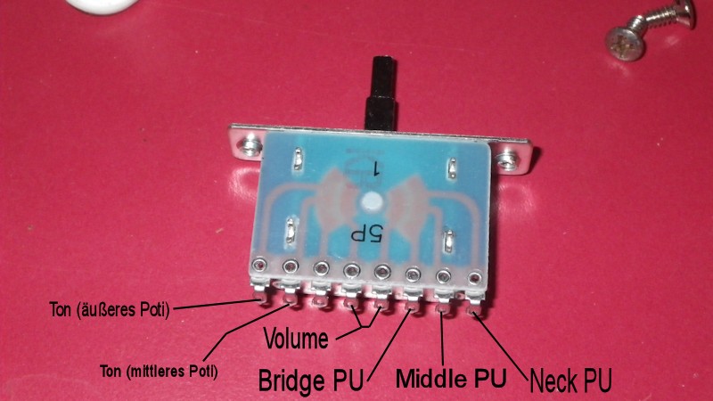 5-Wege Strat-Schaltung | Musiker-Board