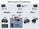 Stringfellows - Stageplan.jpg