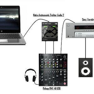 Mix-system.JPG