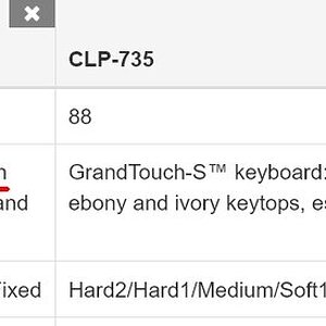 CLP Keys.jpg