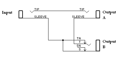 attachment.php