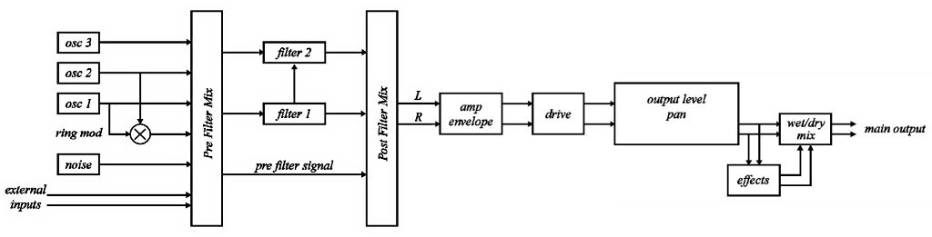 attachment.php