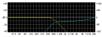 101page5_chart.gif