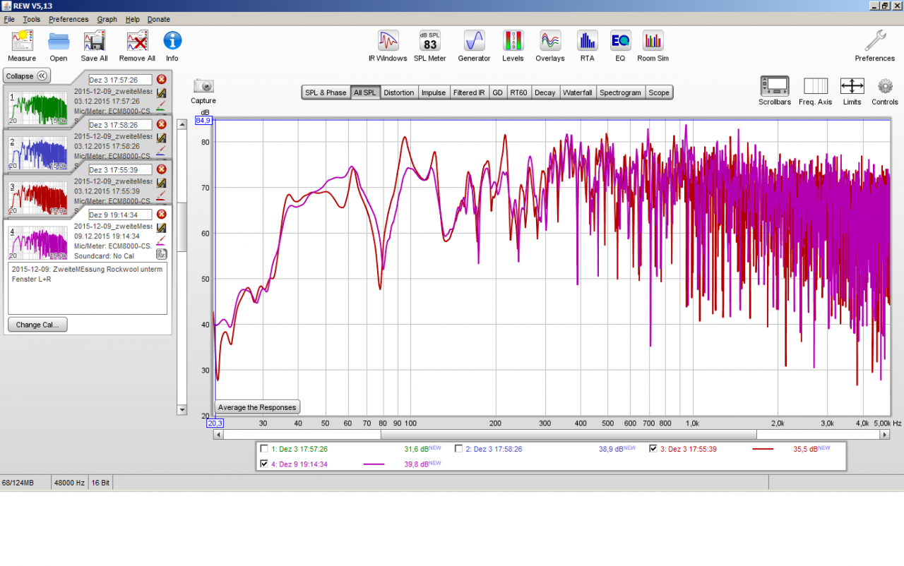 2015-12-09_zweiteMessung_rockwoolUntermFenster_spektrum.png