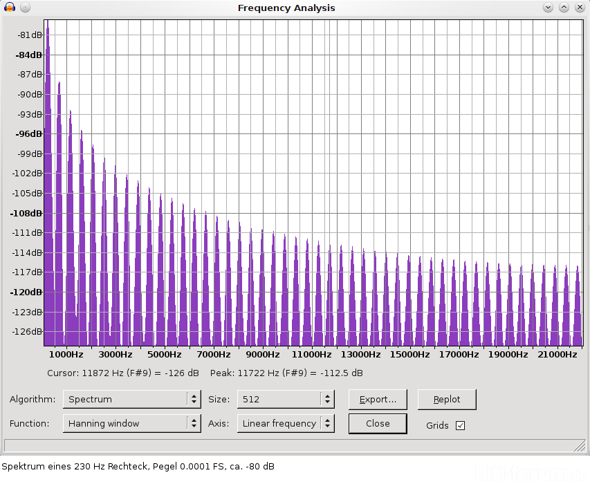 230Hz rechteck spektrum.png