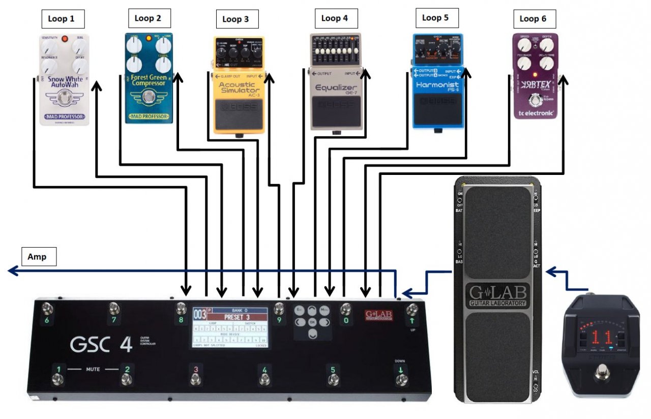 7-Pedalboard.jpg