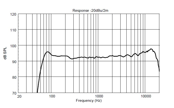 710A Data.jpg