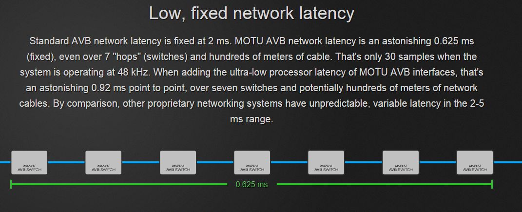 avm.jpg