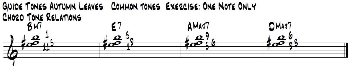 basics for improvisation common tones.jpg