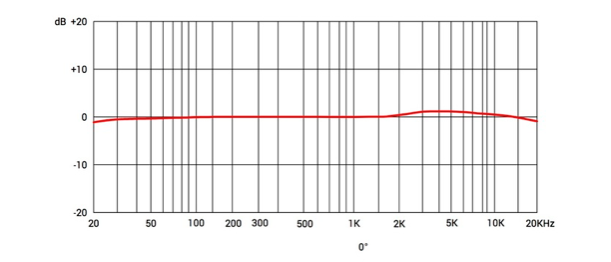 Bildschirmfoto 2022-03-30 um 18.15.36.png