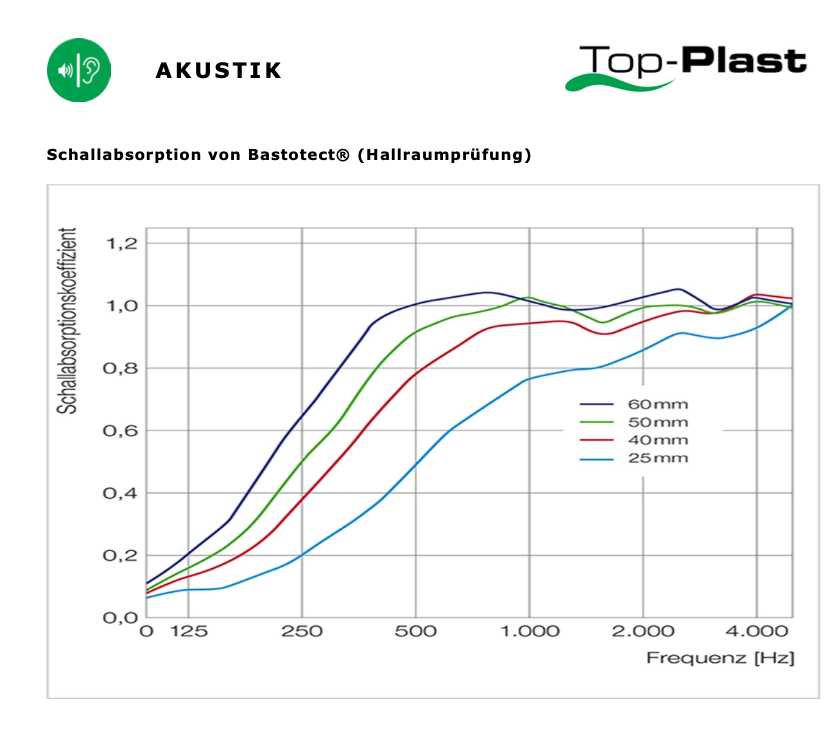 Bildschirmfoto 2025-01-20 um 18.29.32.png