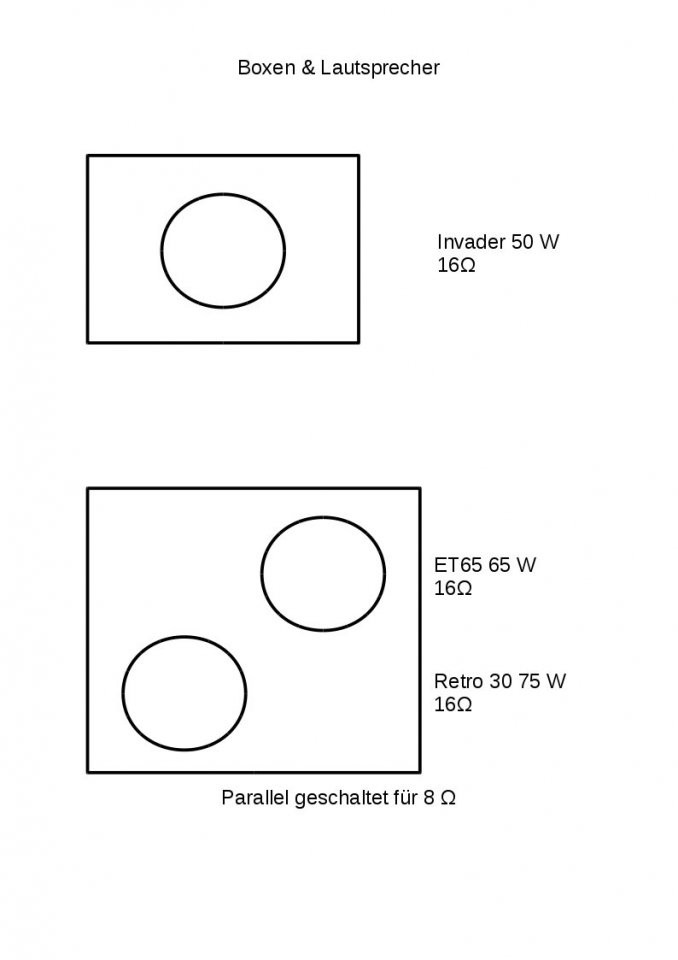 Boxen & Lautsprecher.jpg