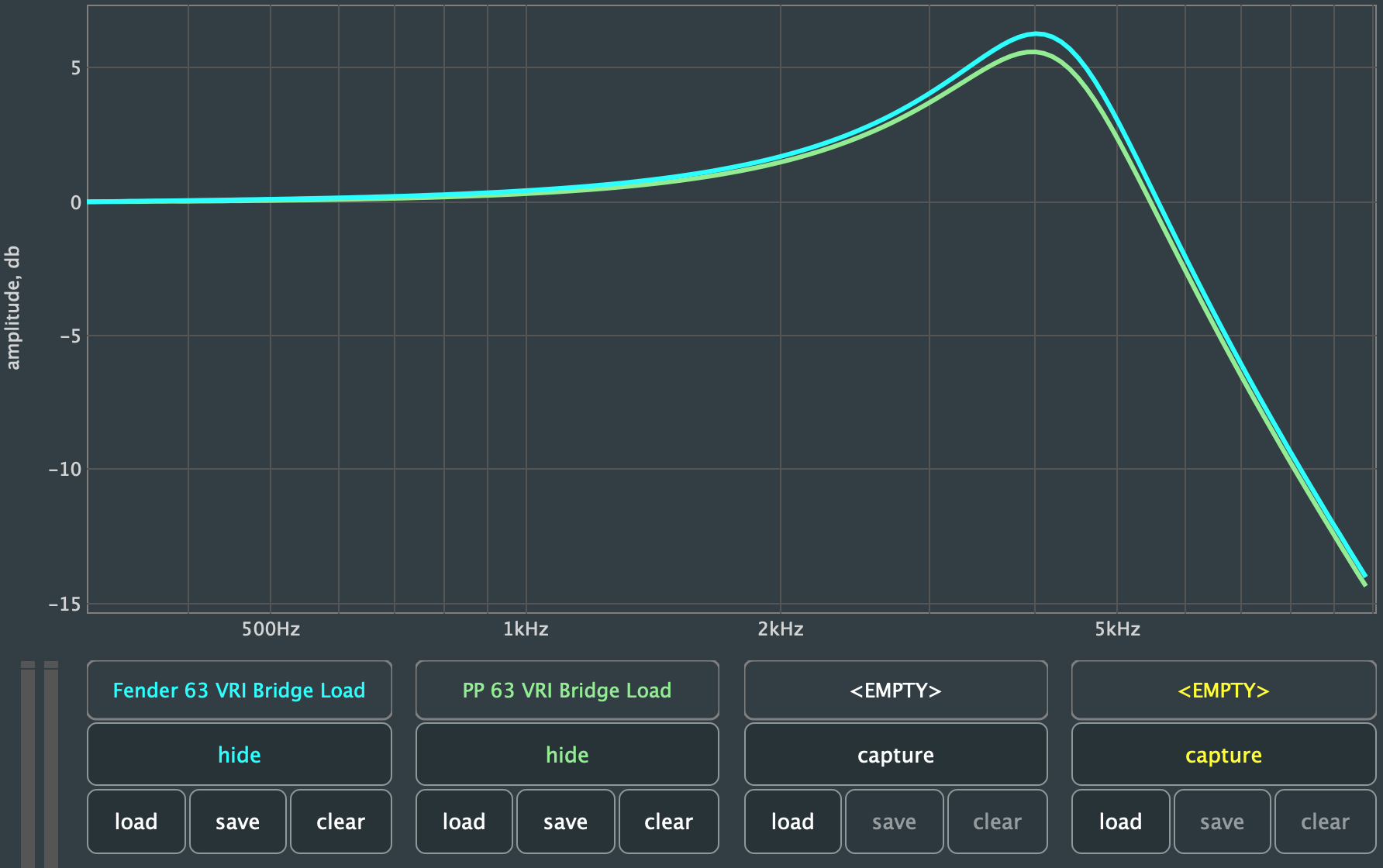 Bridge Pickups im Vergleich.png