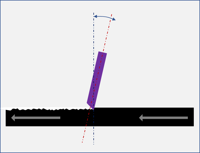 Drücken (Embedding).png