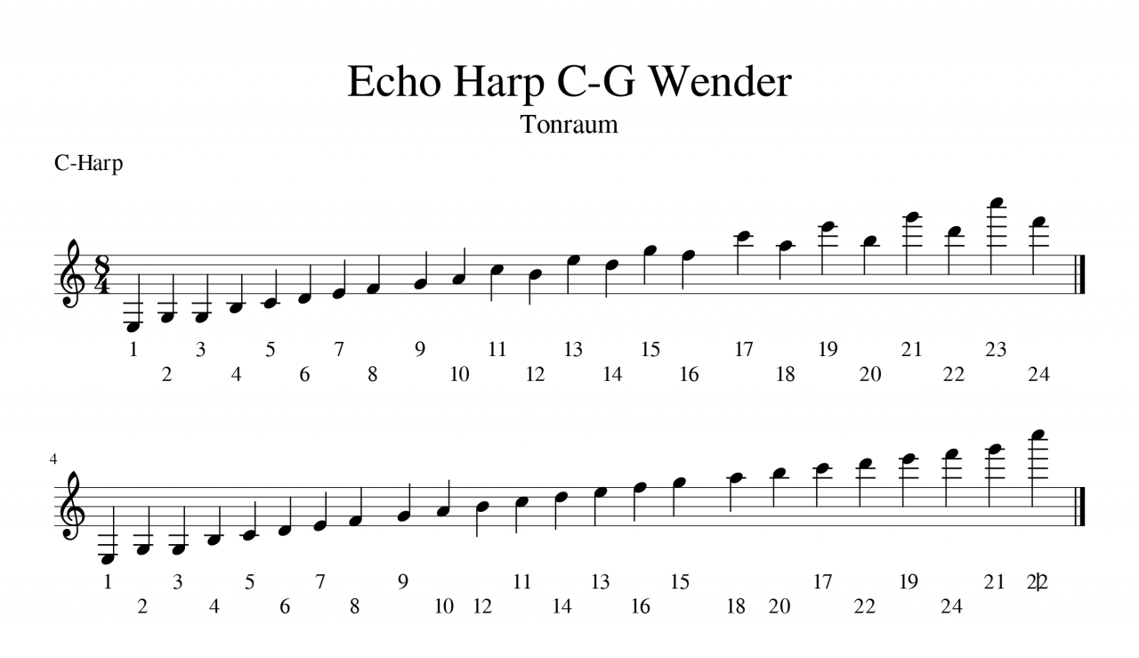 echo_harp_c-g_wender-tonraum-c-harp-png.428946