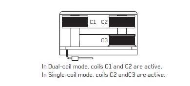 EMG81TW89Coils.jpg