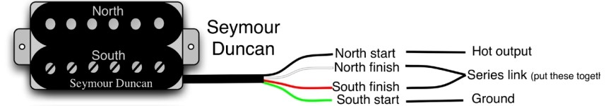 FGN_Alnico8_ColorCode.jpg