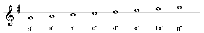 g-dur-violinschluessel.png