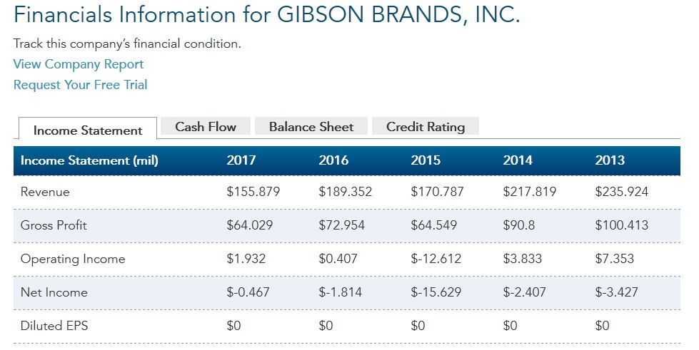 gibson2017.jpg