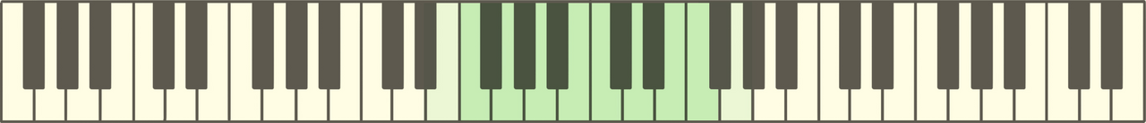 grifftabelle_piano.png