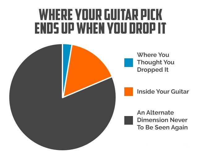 guitar-pick-black-hole-01.jpeg