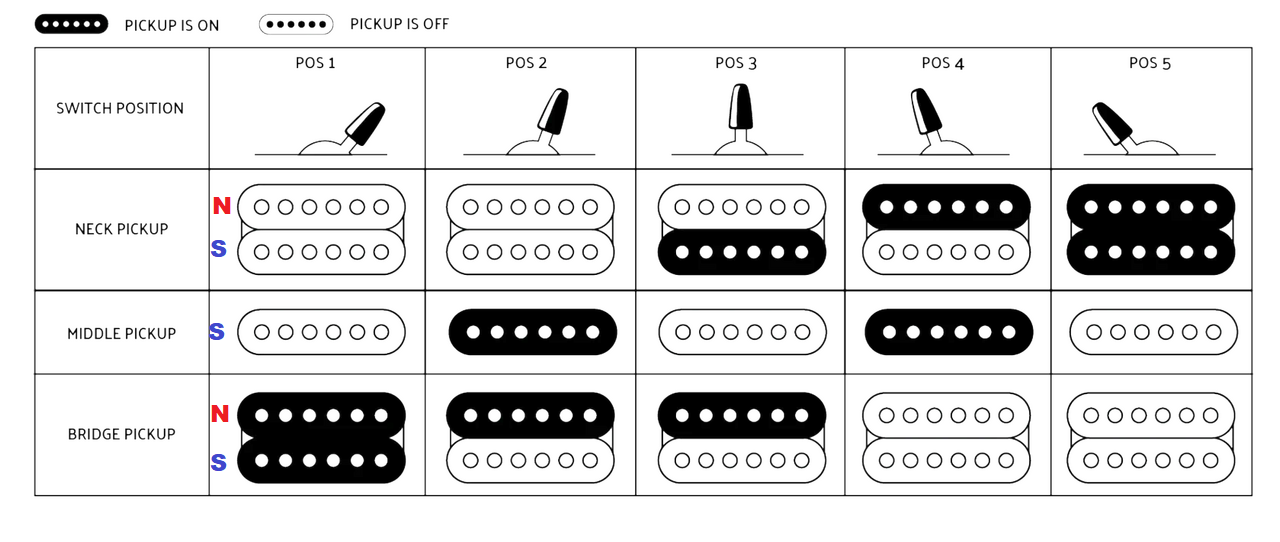 Humbucking.png