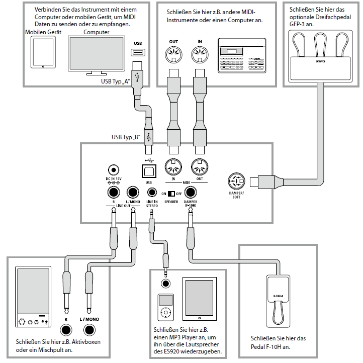 Kawai ES920 Connect.jpg