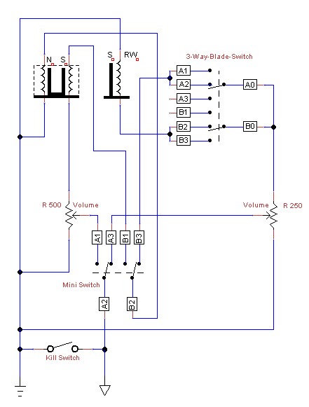 MagetaTheLionWiring.jpg