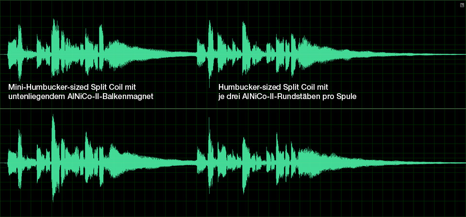 MiniHBSplitCoilvsHBsizedeSplitCoil.jpg