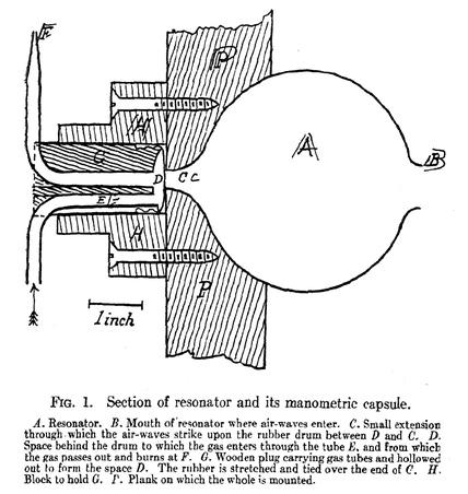 p36-fig1_50.png