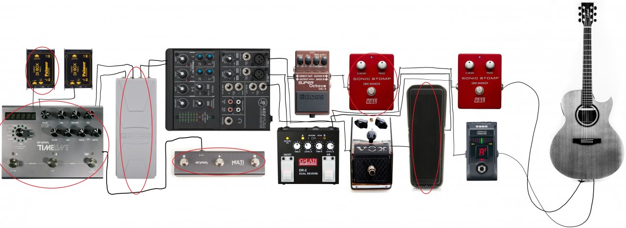 Pedalboard Set up SMI.jpg