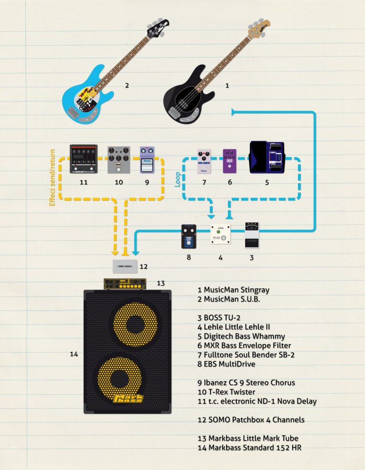 Pedalboard_06.jpg