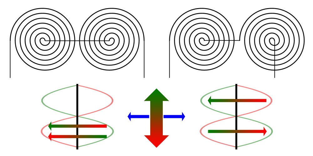 polarity.jpg