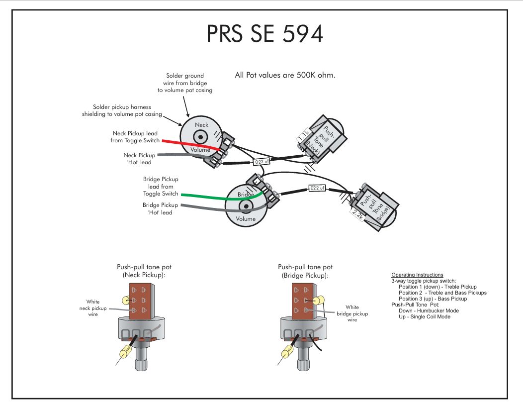 PRS SE 594.jpg