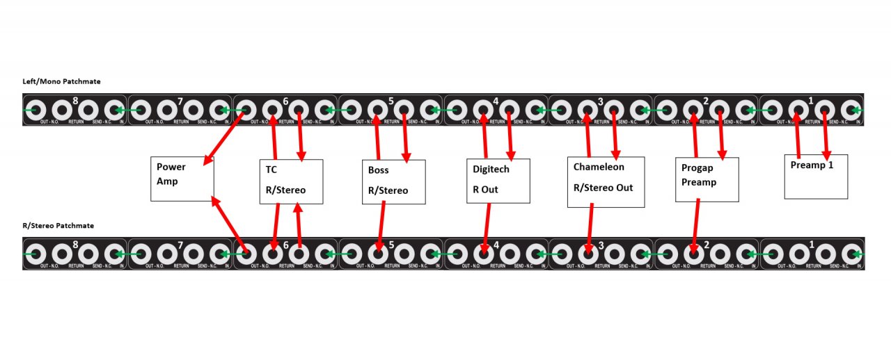 Rackverkabelung Schema.jpg