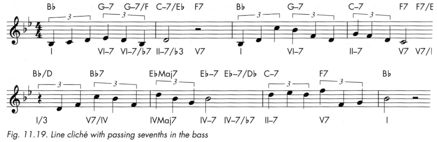 Randy Felts Reharmonization Techniques S110.jpg