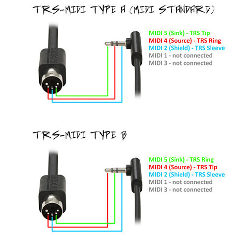 rockboard-flat-trs-to-midi-cable-trs-midi-type-b-60-cm.jpg