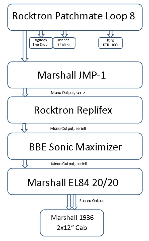 Schema_2024-12.jpg