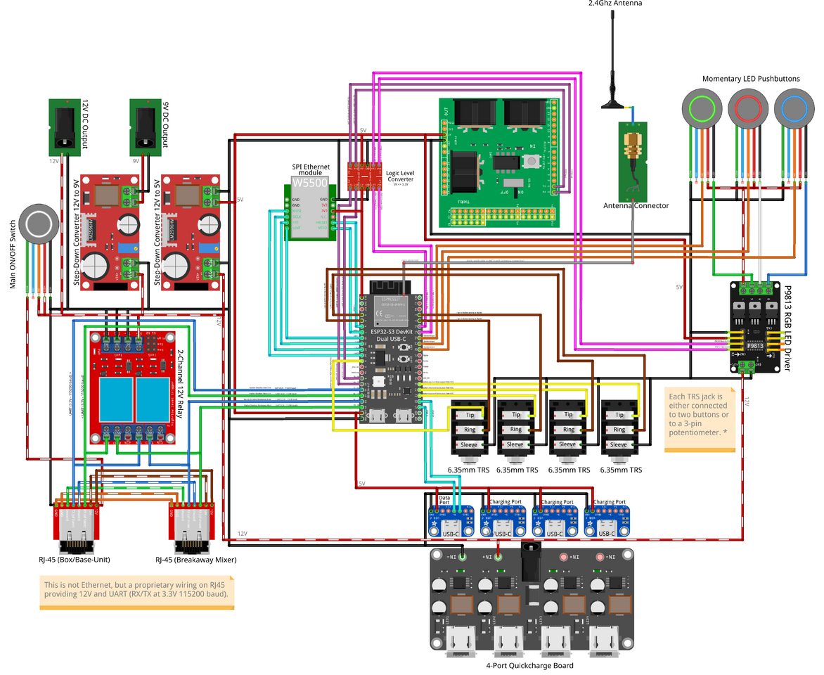 ShowboxInterceptorFor3DCase_finalv1_small.png