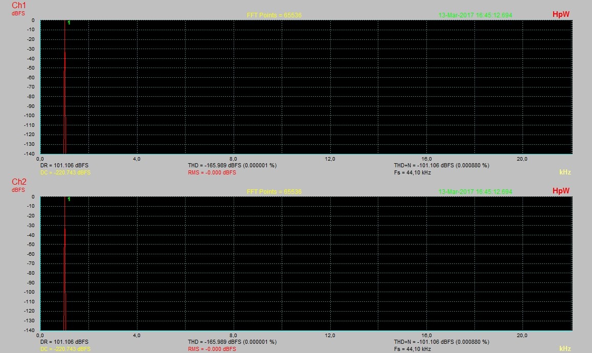 Sinus rein 1 KHz hpw-works.jpg