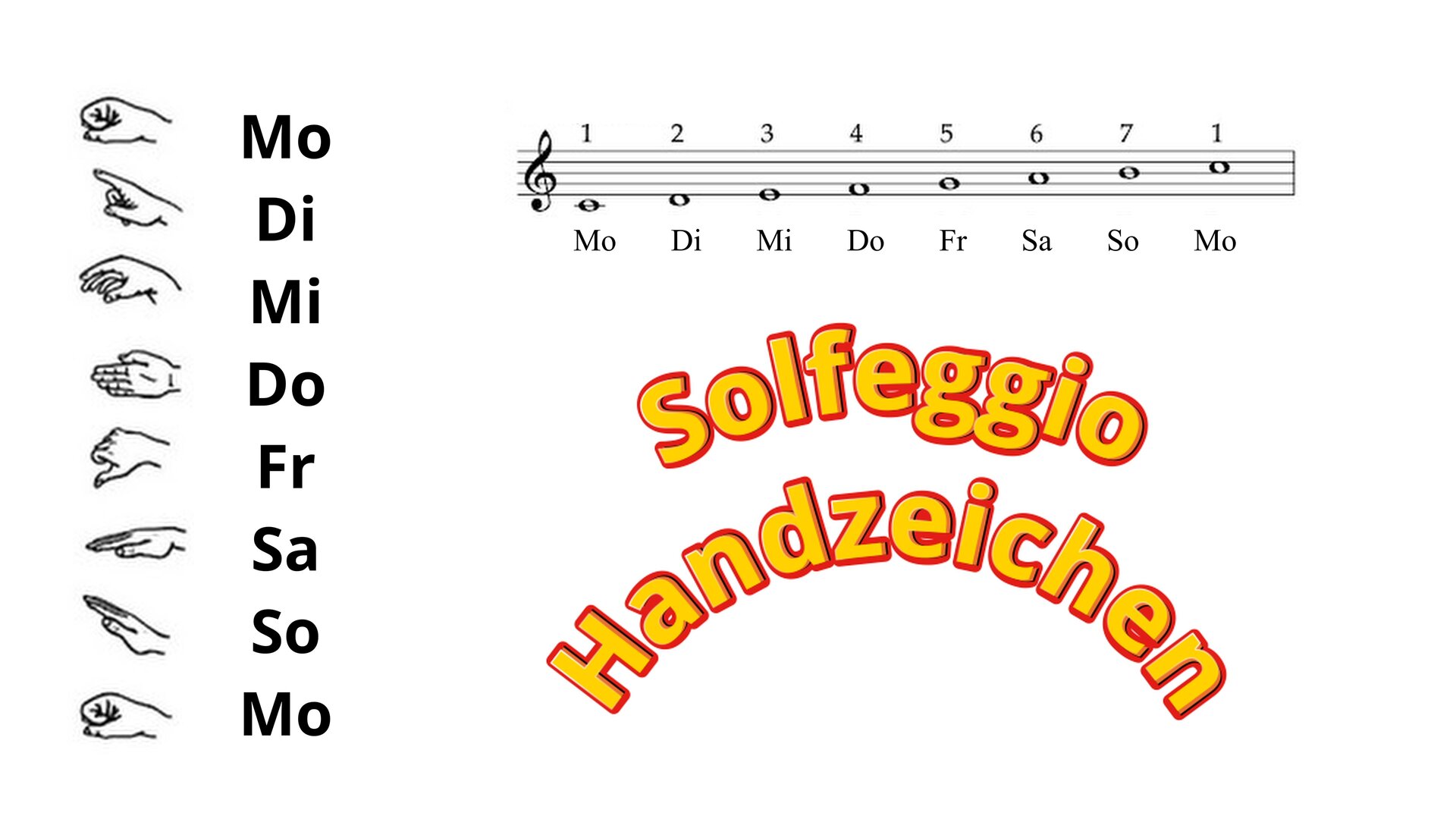 Solfeggio_Handzeichen (2).jpg