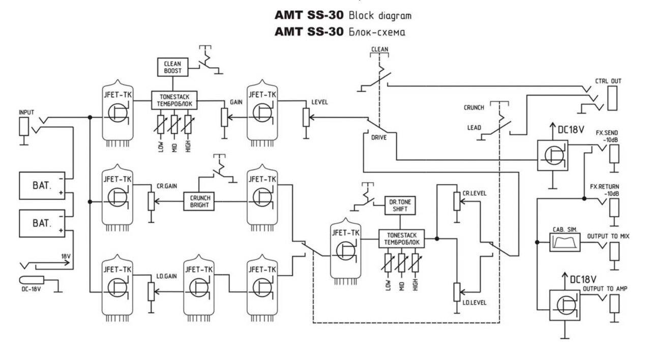 SS-30 Block diagram.jpg