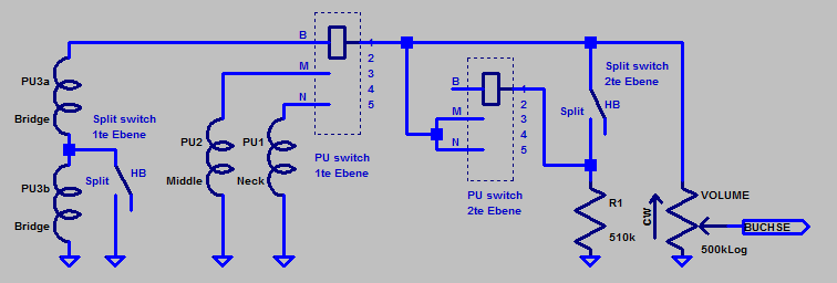 Strat_HSS_Split_VolPotR.gif