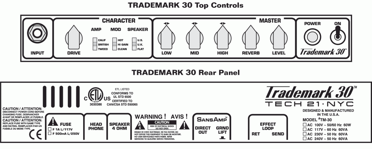 TM-30 control.gif