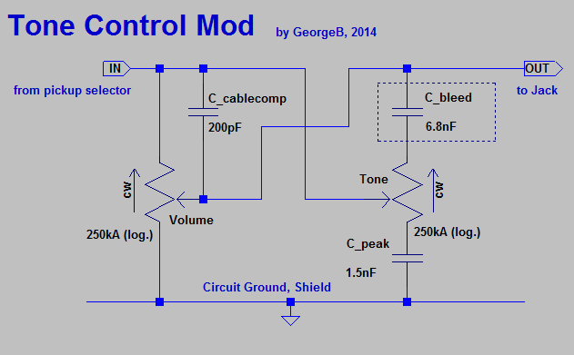 ToneControlMod.gif