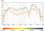 fdm_range.gif