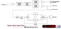 Spider-Valve-Signalflow-vet.jpg