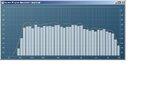 Spectrum A5 links pink noise seven phases_freistehend 10cm.jpg