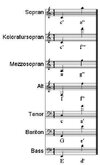 noten_chorstimmen11.jpg