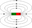 magnetic-field01.gif